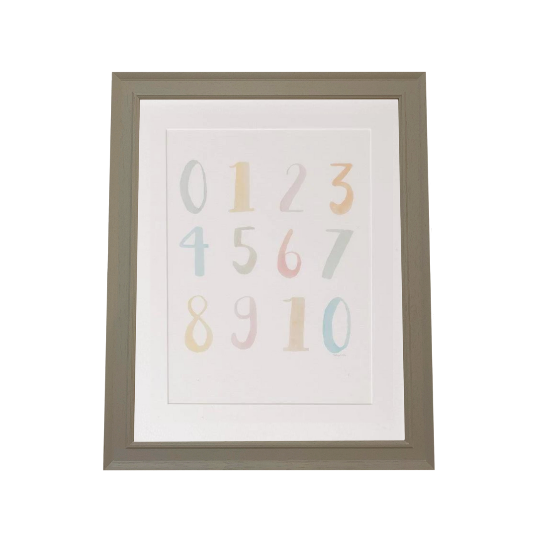 numbers art print for baby nursery dark grey variant