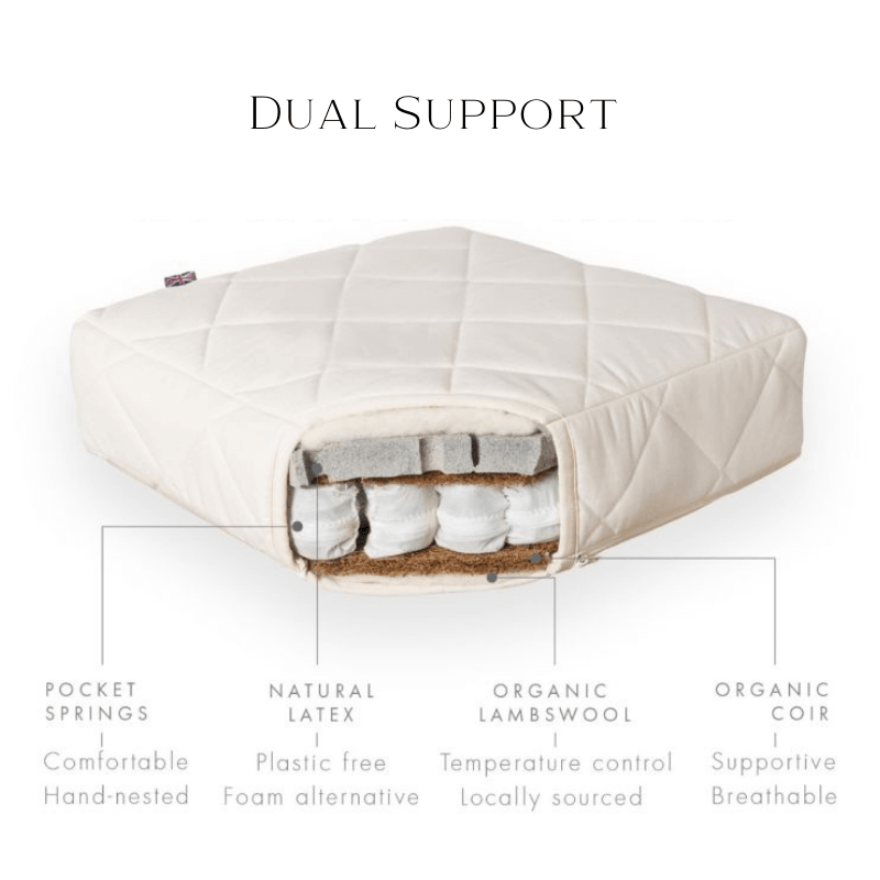 dual support organic baby mattress